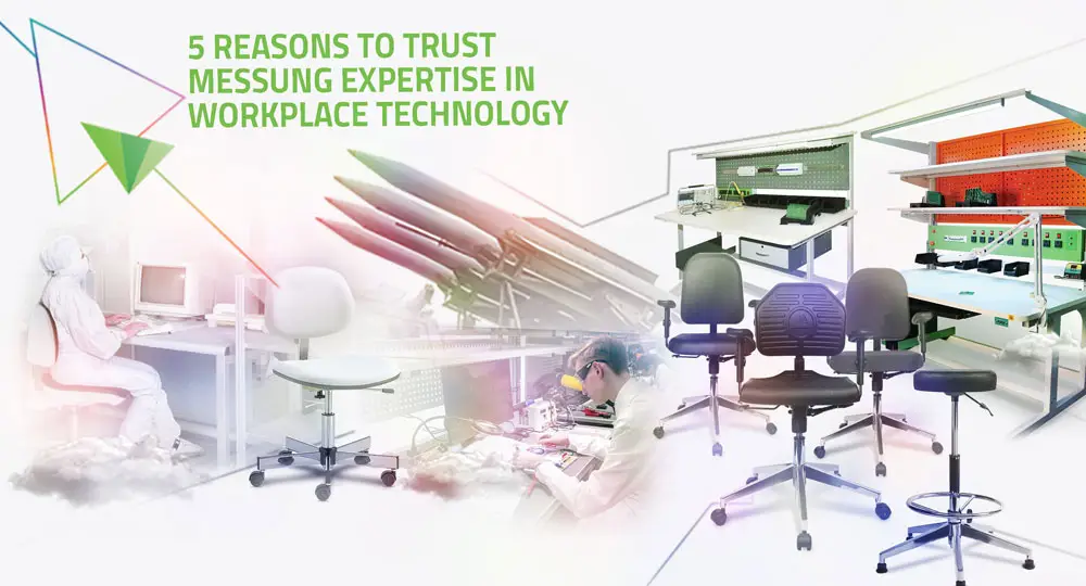5 reasons to trust Messung exprtise in Workplace Technology